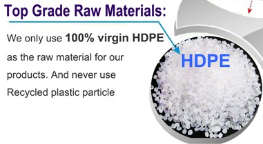 Matérias primas 100% plásticas do HDPE da rede da proteção da malha do inseto do Virgin
