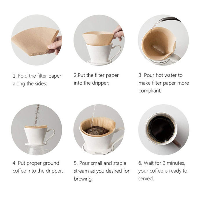 O filtro descartável da forma do papel de filtro V do café das folhas do papel de filtro derrama sobre o Dripper